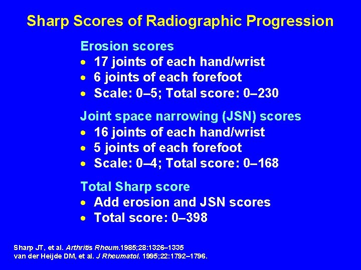 Sharp Scores of Radiographic Progression Erosion scores · 17 joints of each hand/wrist ·