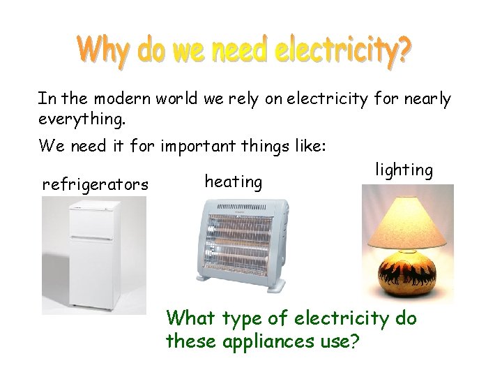 In the modern world we rely on electricity for nearly everything. We need it