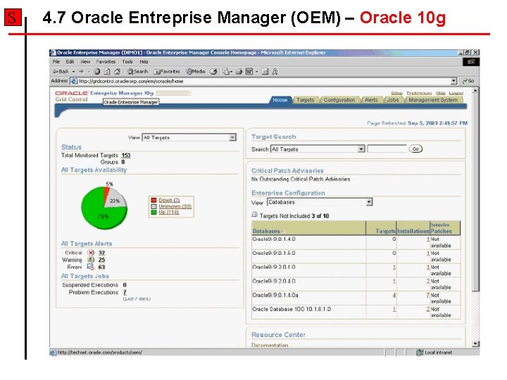 S 4. 7 Oracle Entreprise Manager (OEM) – Oracle 10 g S 4. 7 Oracle Entreprise Manager (OEM) – Oracle 10 g