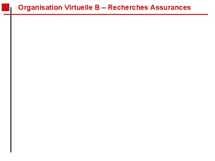 A Organisation Virtuelle B – Recherches Assurances A Organisation Virtuelle B – Recherches Assurances
