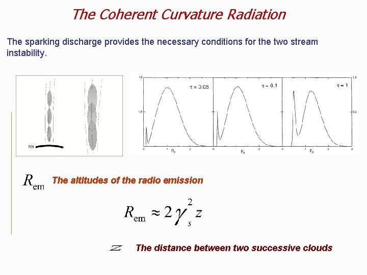 The Coherent Curvature Radiation The sparking discharge provides the necessary conditions for the two