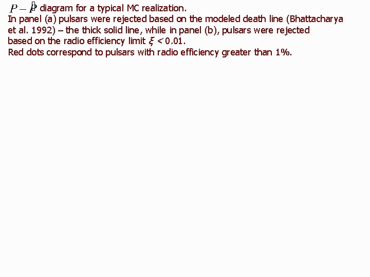 diagram for a typical MC realization. In panel (a) pulsars were rejected based on