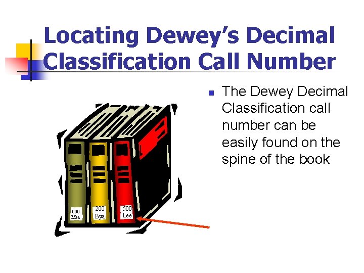 Locating Dewey’s Decimal Classification Call Number n 000 Mea 200 Bya 500 Lee The