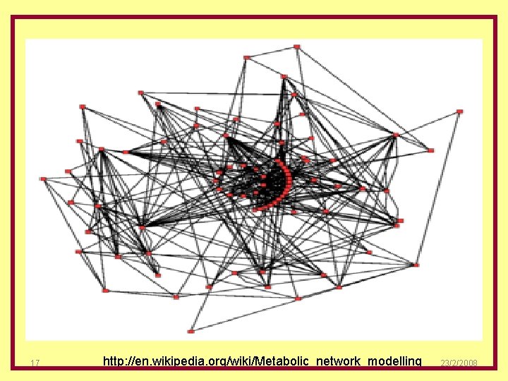 17 http: //en. wikipedia. org/wiki/Metabolic_network_modelling 23/2/2008 
