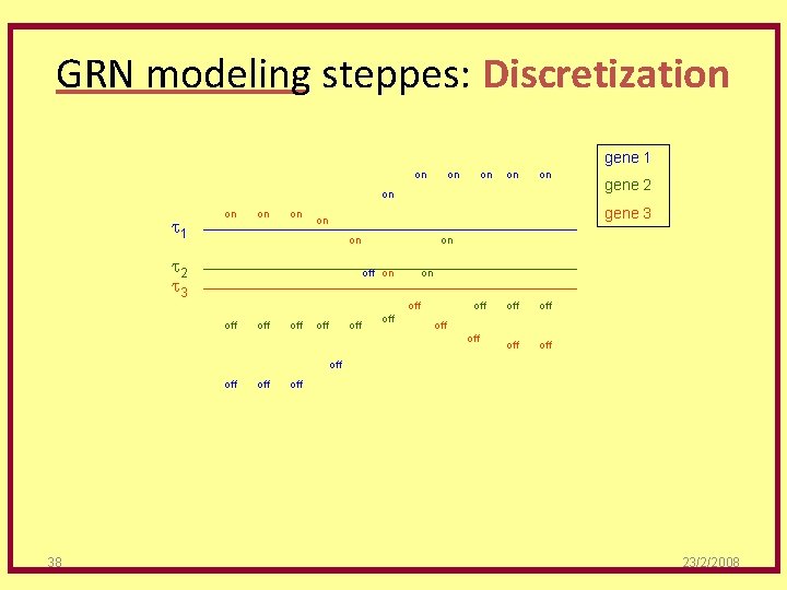 GRN modeling steppes: Discretization gene 1 on on on t 1 on on on