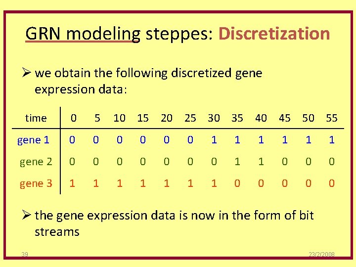 GRN modeling steppes: Discretization Ø we obtain the following discretized gene expression data: time