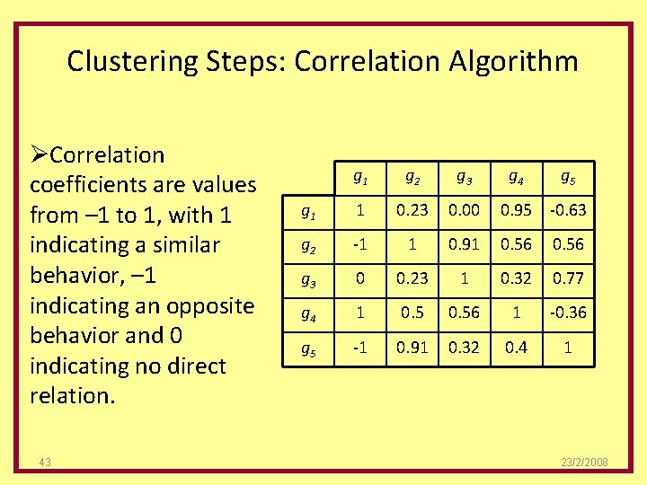 Clustering Steps: Correlation Algorithm ØCorrelation coefficients are values from – 1 to 1, with