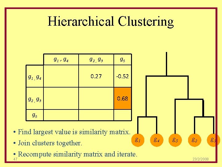 Hierarchical Clustering g 1 , g 4 g 2 , g 3 g 5