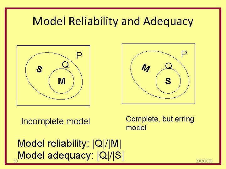 Model Reliability and Adequacy S Q M Incomplete model Model reliability: |Q|/|M| Model adequacy: