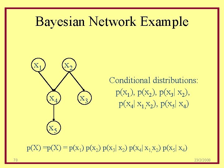 Bayesian Network Example x 1 x 2 x 4 x 3 Conditional distributions: p(x