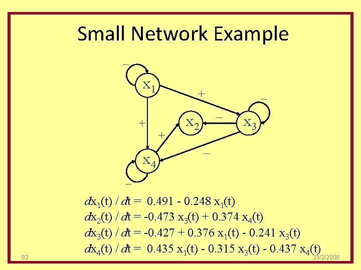 Small Network Example _ x 1 + x 4 _ + + _ x