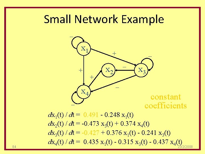Small Network Example _ x 1 + x 4 _ 84 _ + +