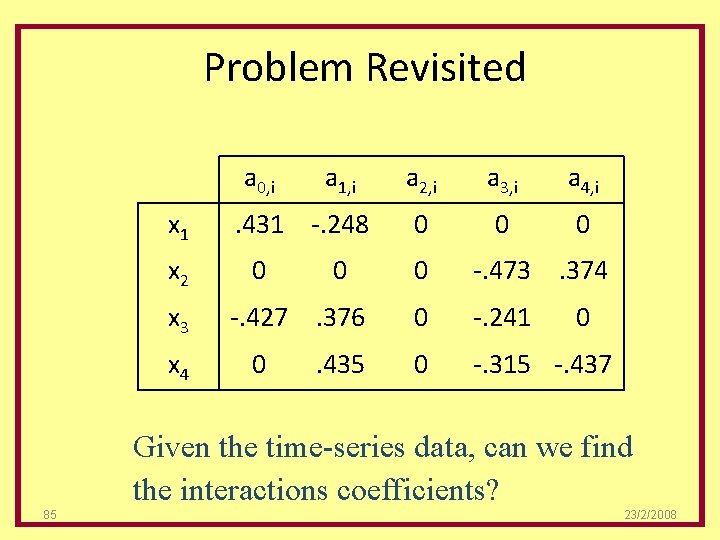 Problem Revisited a 0, i x 1 x 2 x 3 x 4 a