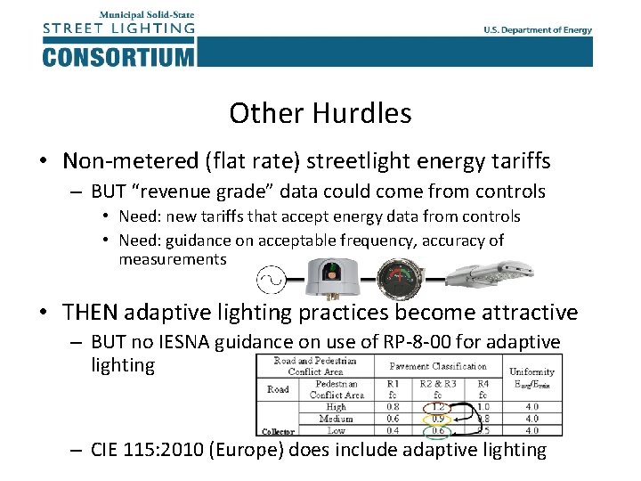 Other Hurdles • Non-metered (flat rate) streetlight energy tariffs – BUT “revenue grade” data