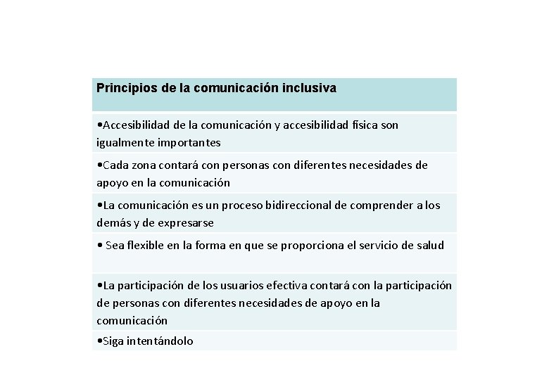 Principios de la comunicación inclusiva • Accesibilidad de la comunicación y accesibilidad física son Principios de la comunicación inclusiva • Accesibilidad de la comunicación y accesibilidad física son