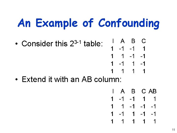 An Example of Confounding • Consider this 23 -1 table: • Extend it with