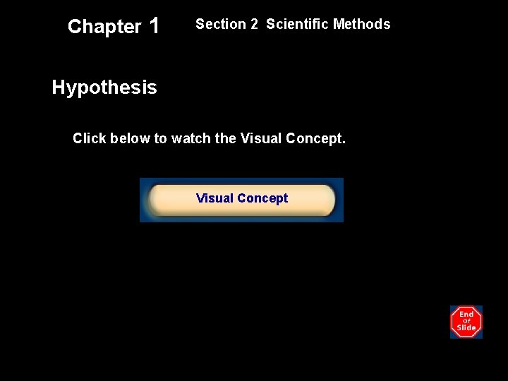 Chapter 1 Section 2 Scientific Methods Hypothesis Click below to watch the Visual Concept