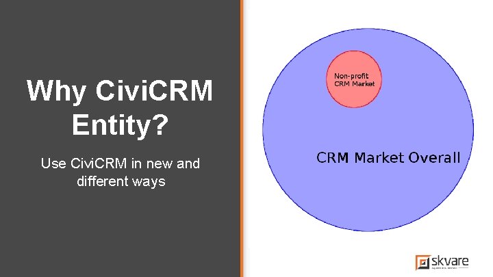 Why Civi. CRM Entity? Use Civi. CRM in new and different ways Why Civi. CRM Entity? Use Civi. CRM in new and different ways