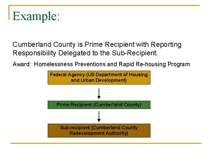 Example: Cumberland County is Prime Recipient with Reporting Responsibility Delegated to the Sub-Recipient. Award: Example: Cumberland County is Prime Recipient with Reporting Responsibility Delegated to the Sub-Recipient. Award: