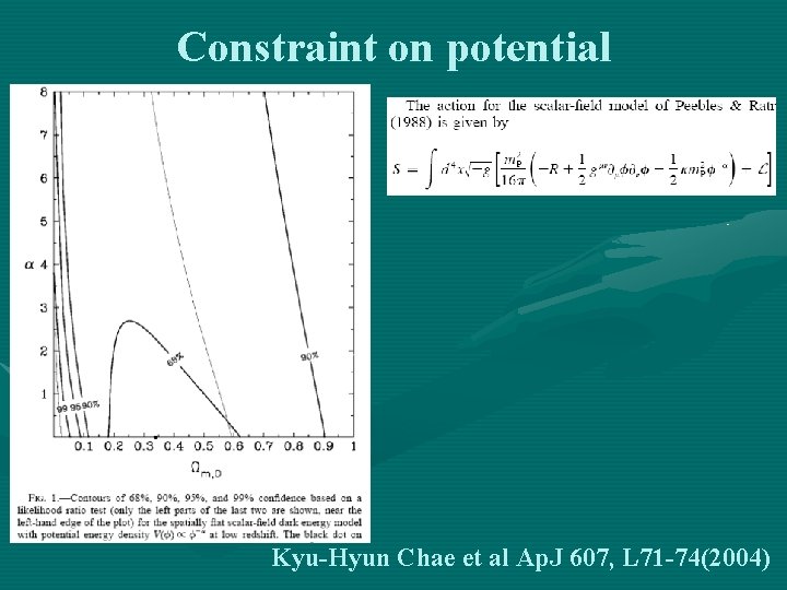 Constraint on potential Kyu-Hyun Chae et al Ap. J 607, L 71 -74(2004) 
