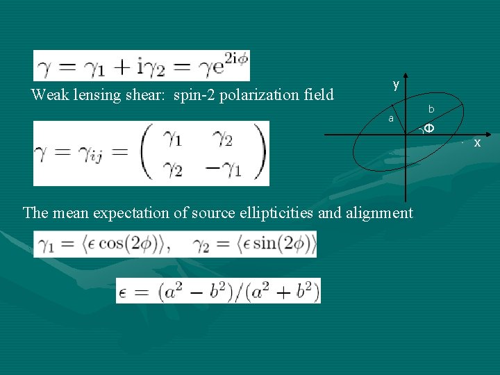 Weak lensing shear: spin-2 polarization field y a The mean expectation of source ellipticities