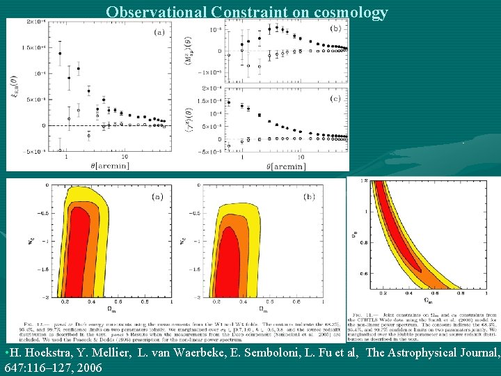 Observational Constraint on cosmology • H. Hoekstra, Y. Mellier, L. van Waerbeke, E. Semboloni,