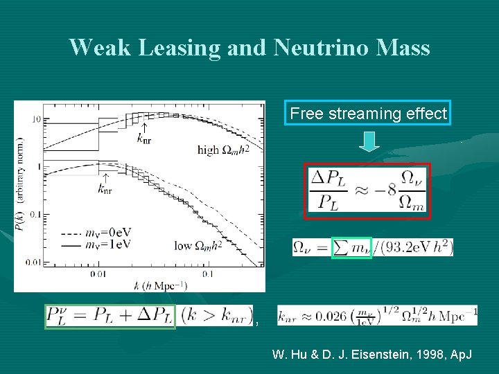 Weak Leasing and Neutrino Mass Free streaming effect , W. Hu & D. J.