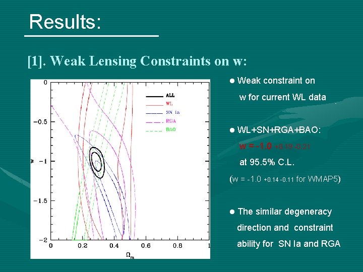 Results: [1]. Weak Lensing Constraints on w: l Weak constraint on w for current