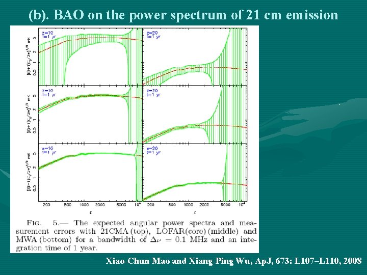 (b). BAO on the power spectrum of 21 cm emission Xiao-Chun Mao and Xiang-Ping