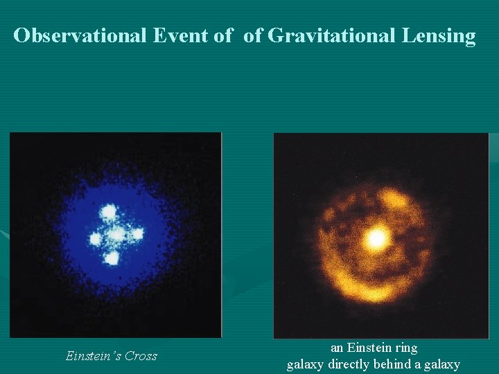 Observational Event of of Gravitational Lensing Einstein’s Cross an Einstein ring galaxy directly behind