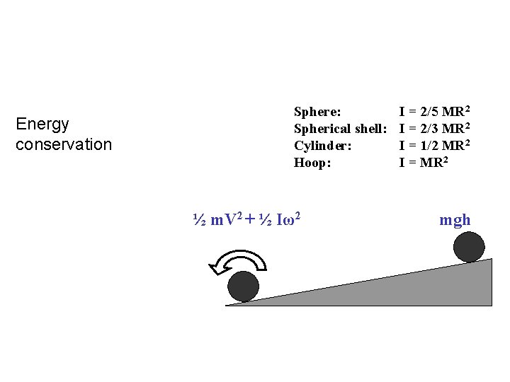 Energy conservation Sphere: Spherical shell: Cylinder: Hoop: ½ m. V 2 + ½ Iω2