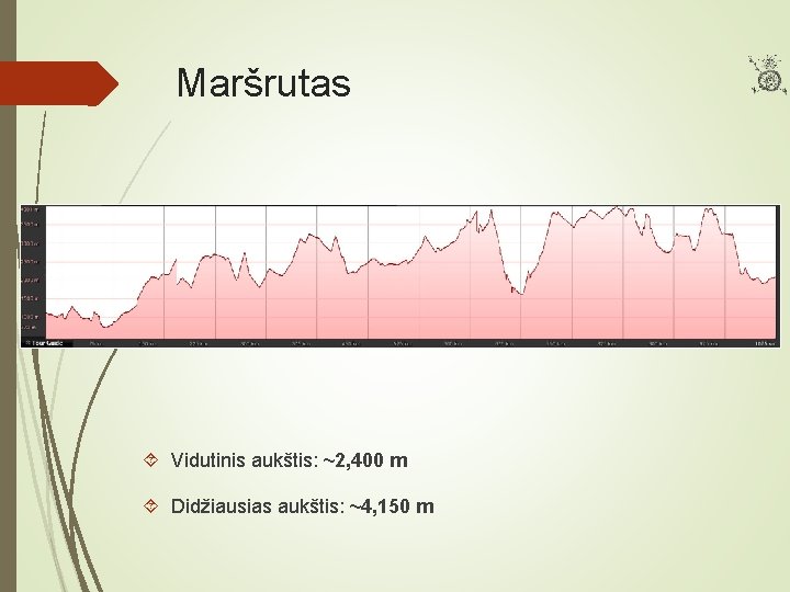 Maršrutas Vidutinis aukštis: ~2, 400 m Didžiausias aukštis: ~4, 150 m 