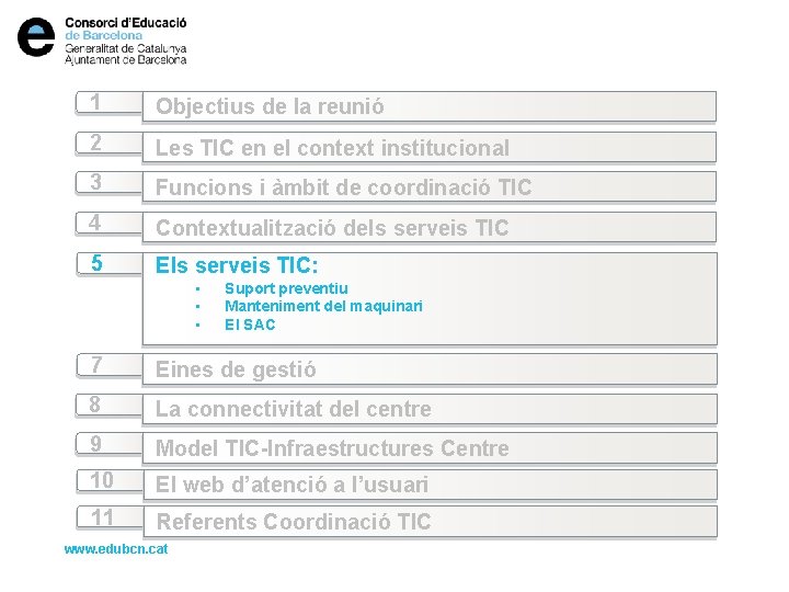 1 Objectius de la reunió 2 Les TIC en el context institucional 3 Funcions