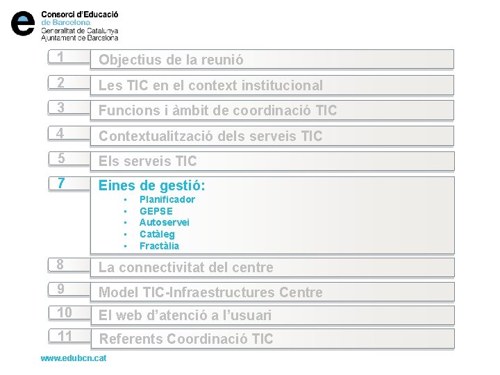 1 Objectius de la reunió 2 Les TIC en el context institucional 3 Funcions