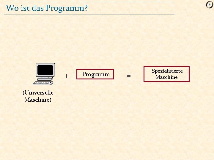 Wo ist das Programm? + (Universelle Maschine) Programm = Spezialisierte Maschine 