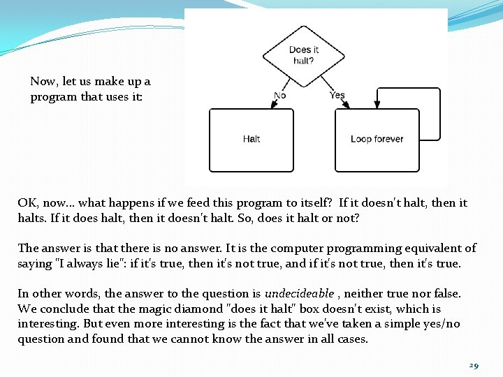 Now, let us make up a program that uses it: OK, now. . .