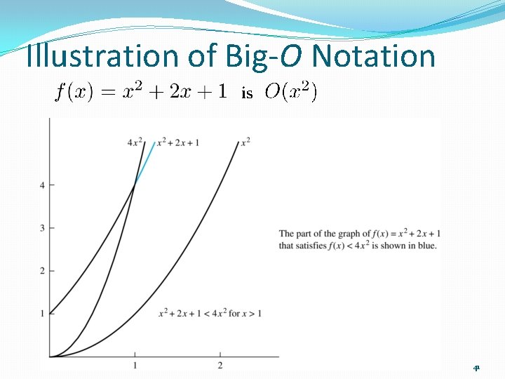 Illustration of Big-O Notation is 41 