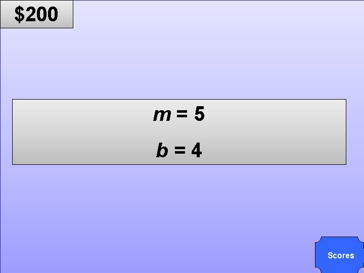 © Mark E. Damon - All Rights Reserved $200 m=5 b=4 Scores 