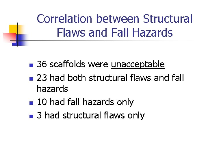 Correlation between Structural Flaws and Fall Hazards n n 36 scaffolds were unacceptable 23