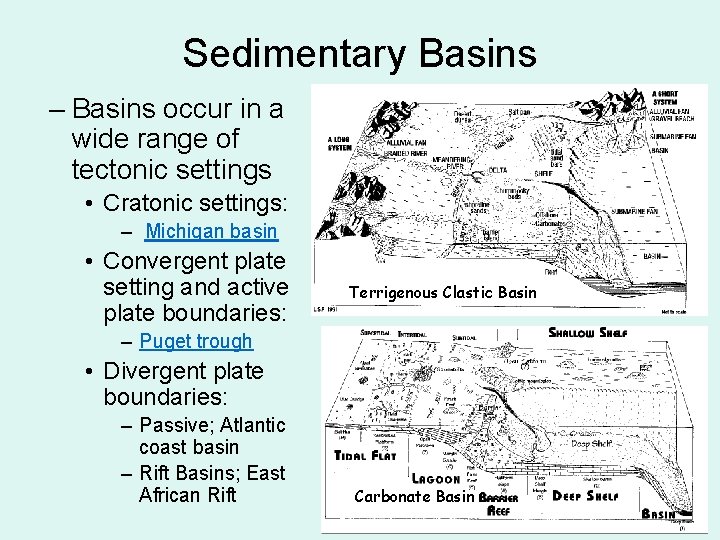 Sedimentary Basins – Basins occur in a wide range of tectonic settings • Cratonic