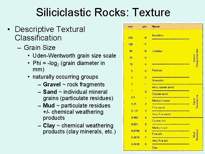 Siliciclastic Rocks: Texture • Descriptive Textural Classification – Grain Size • Uden-Wentworth grain size