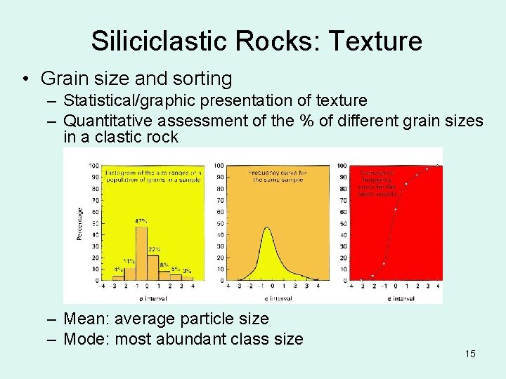 Siliciclastic Rocks: Texture • Grain size and sorting – Statistical/graphic presentation of texture –