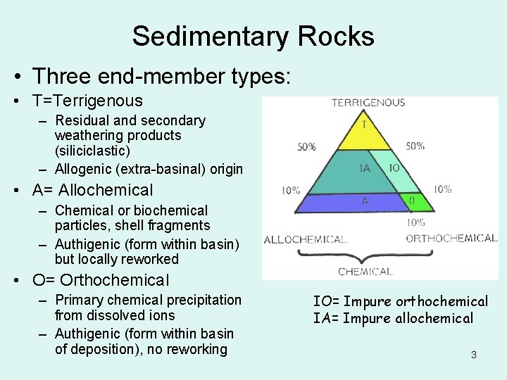 Sedimentary Rocks • Three end-member types: • T=Terrigenous – Residual and secondary weathering products