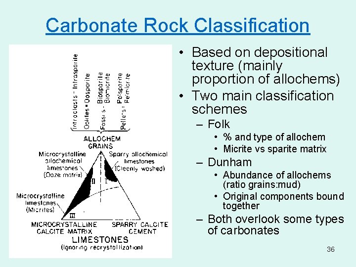 Carbonate Rock Classification • Based on depositional texture (mainly proportion of allochems) • Two