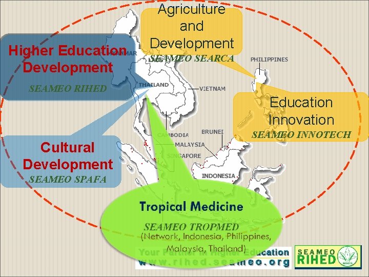 Higher Education Development Agriculture and Development SEAMEO SEARCA SEAMEO RIHED Education Innovation Cultural Development