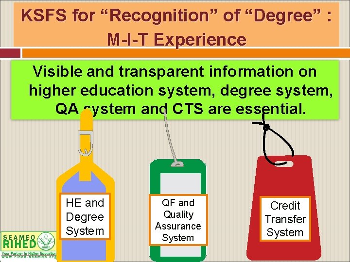 KSFS for “Recognition” of “Degree” : M-I-T Experience Visible and transparent information on higher