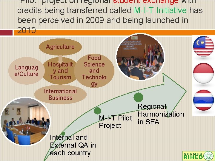 "Pilot" project on regional student exchange with credits being transferred called M-I-T Initiative has