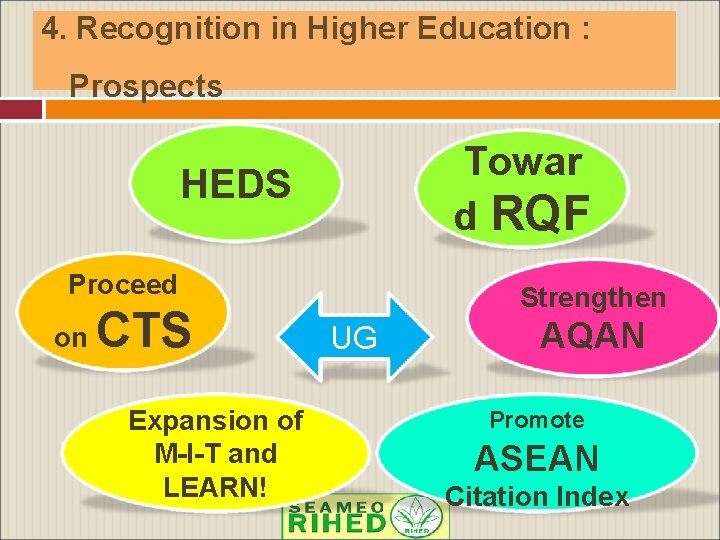 4. Recognition in Higher Education : Prospects Towar d RQF HEDS Proceed on CTS