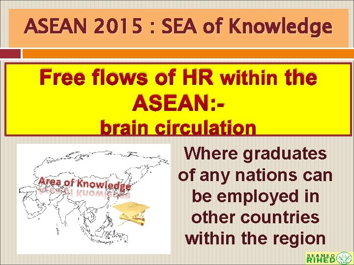 ASEAN 2015 : SEA of Knowledge Free flows of HR within the ASEAN: brain