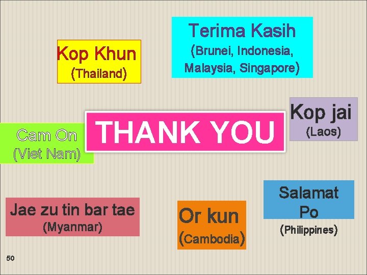 Terima Kasih Kop Khun (Thailand) Cam On (Viet Nam) Malaysia, Singapore) THANK YOU Jae
